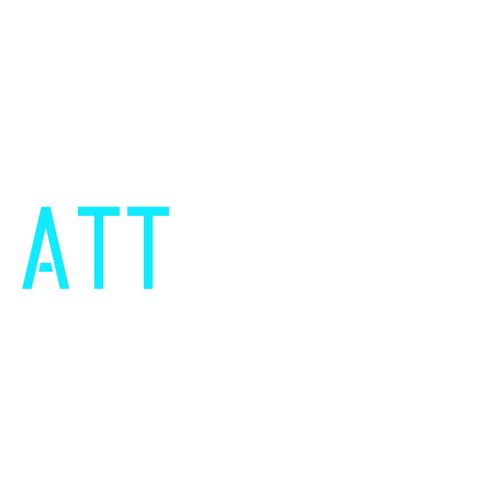 The ATT Indicators brand is well-known in the trading industry for offering high-quality trading indicators and tools to traders of all levels of experience.